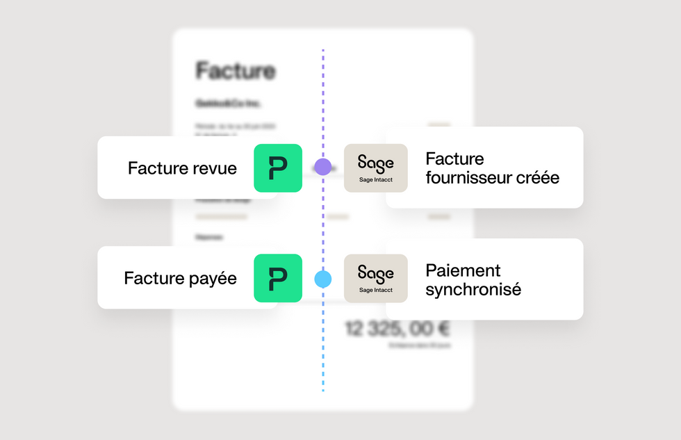 Image montrant qu'avec l'intégration de Sage Intacct et Payhawk, vous bénéficiez d'un rapprochement en temps réel et d'une clôture mensuelle plus rapide